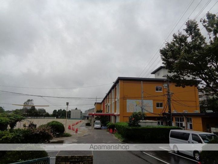 マーベルの周辺