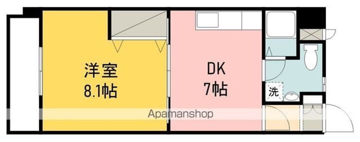 シェレナ朝生田603の間取り