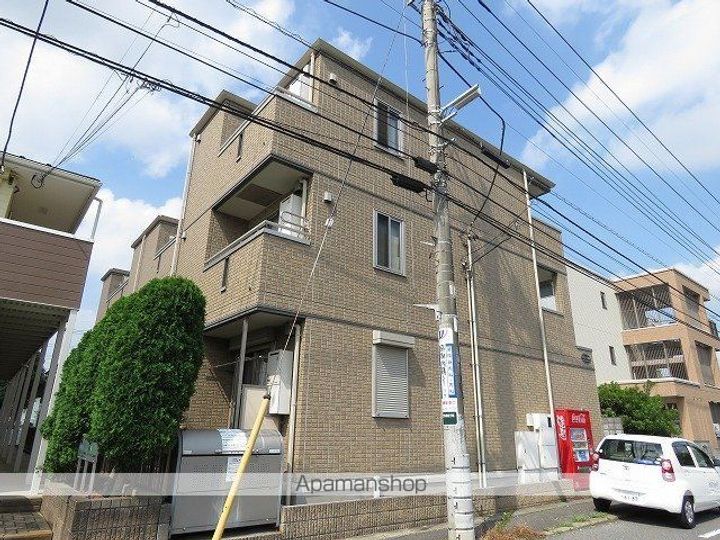 アプローズ馬橋の外観