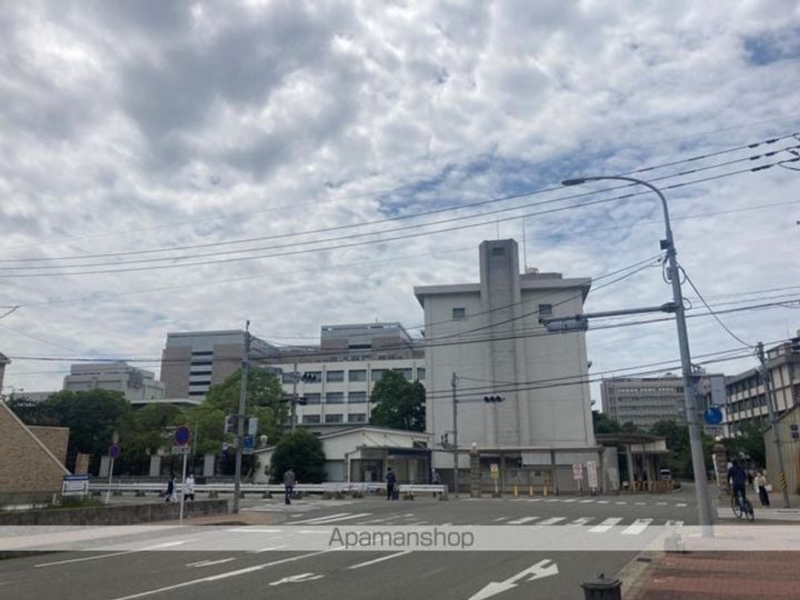 LIBTH県庁前501の周辺