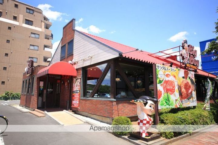 ウインク松木の周辺