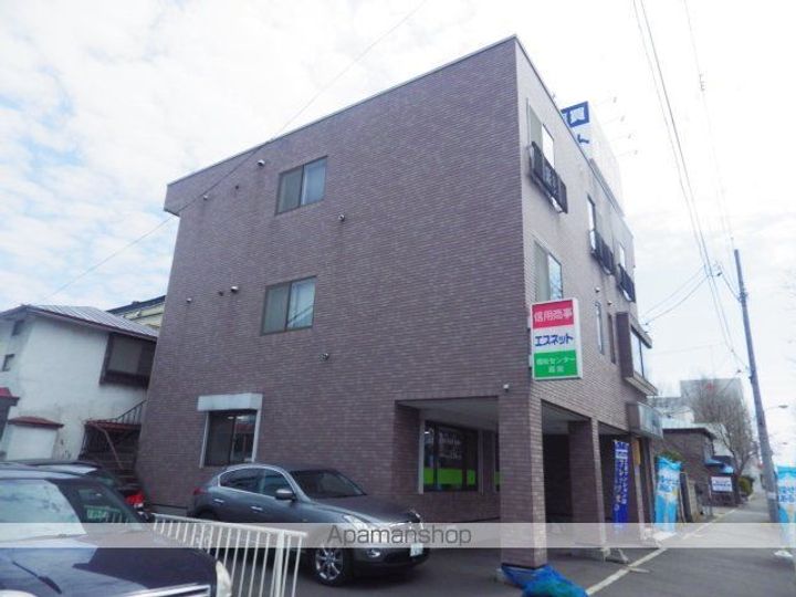 北海道函館市中島町の賃貸マンションの外観