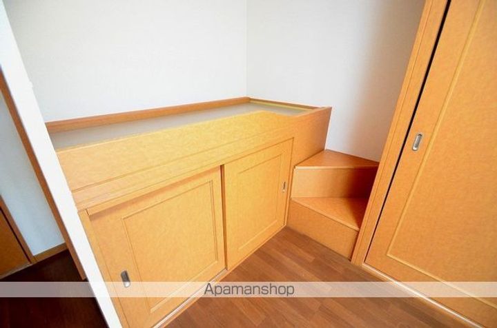 レオパレスパークアベニューのその他画像