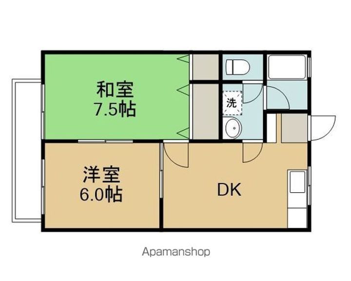 センターフィールドB202の間取り