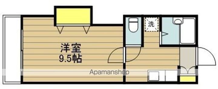エステートピアキザワの間取り