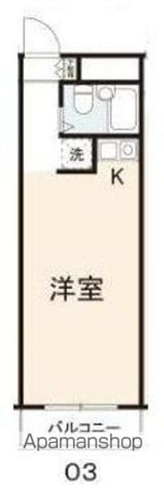 コート今里Ⅰの間取り