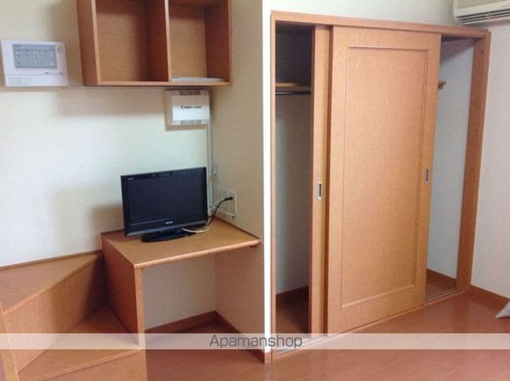 レオパレスソレイユ松岡105のその他画像