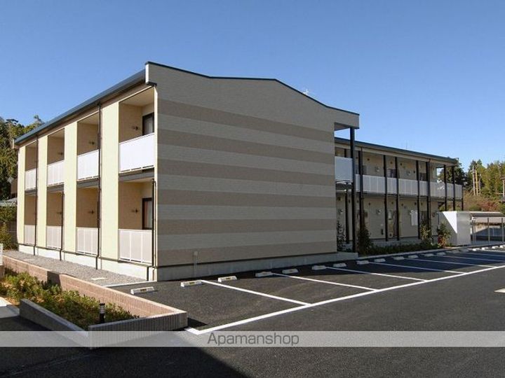 レオパレスケリュスBの外観