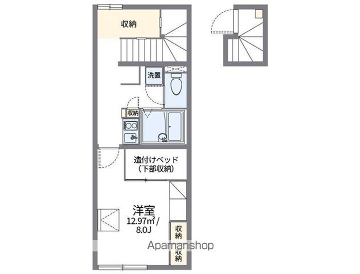 レオパレス松浜205の間取り