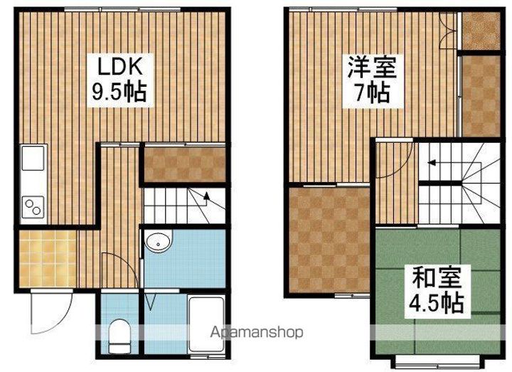 メゾン ドヌマ1の間取り
