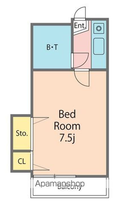 ワークマンション2Gの間取り