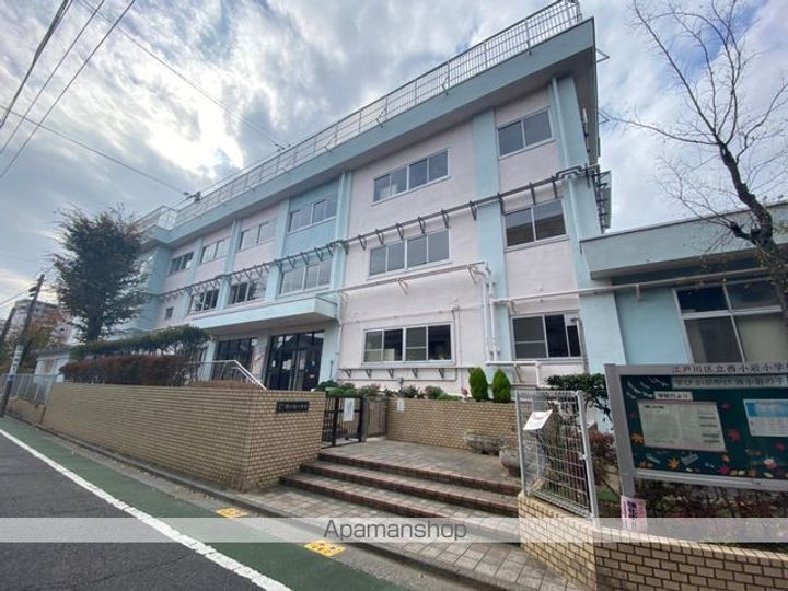 パルムズコート小岩の周辺