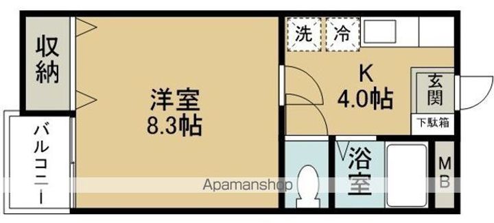 ハートナーハウスDの間取り