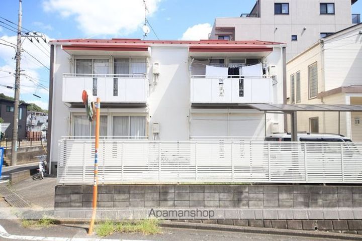 リバーハイツⅡの外観