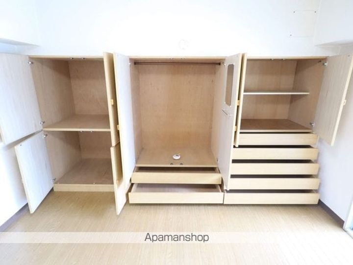 愛知県名古屋市東区泉1丁目の賃貸マンションのその他画像
