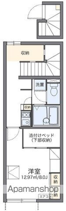 レオパレスメゾンアジュール213の間取り