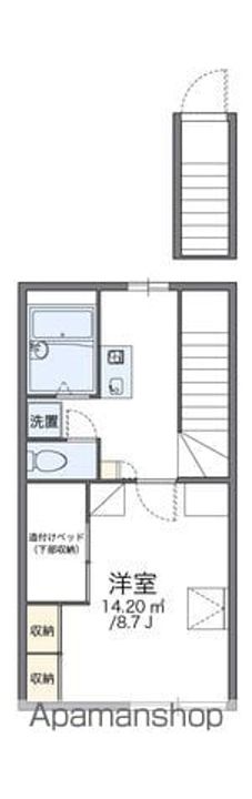 レオパレスグリーンプレイスの間取り