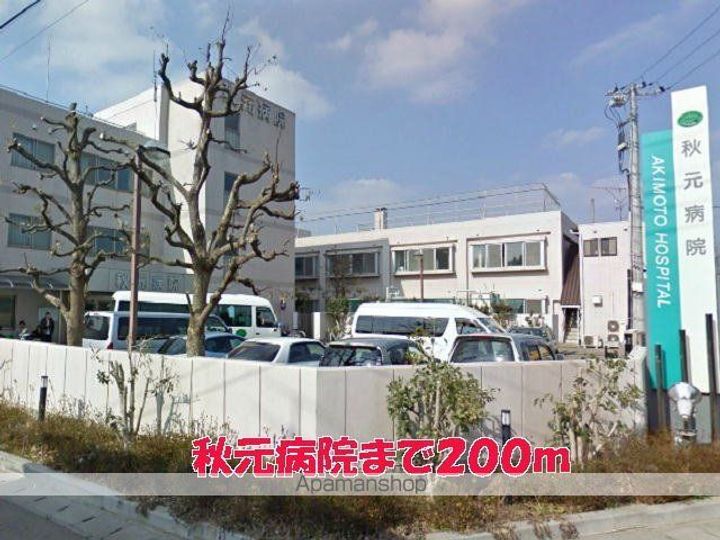 コンフォート ビジョンの周辺