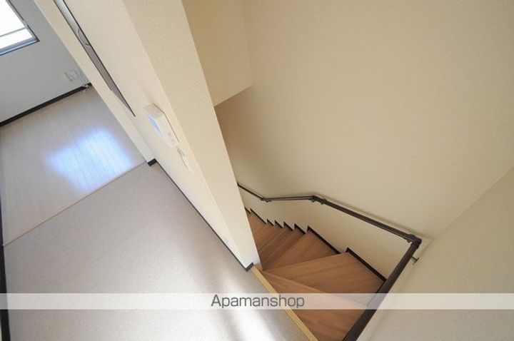 レオネクスト春日岡ファミリアのその他画像