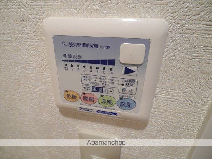 ハピネス・ナカのその他画像