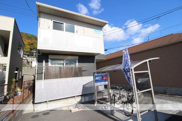 岡山県岡山市北区津島東4丁目の賃貸アパートの外観