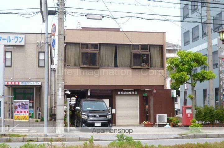 レジデンス馬場の周辺