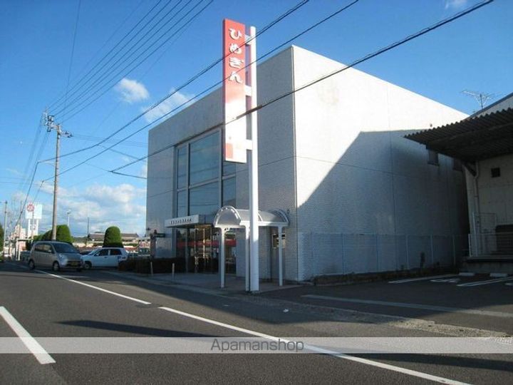 アルフィーハイツの周辺