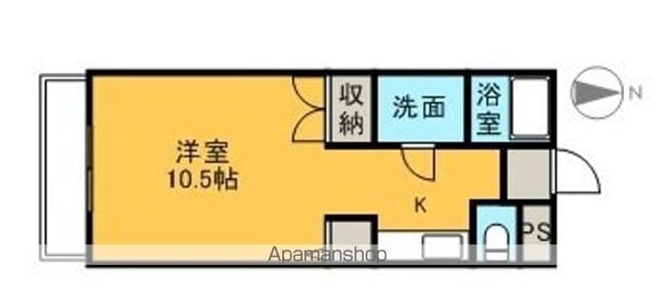 グリニッヂヴィレッジの間取り