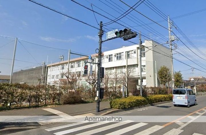 レジデンスヒルズⅡの周辺