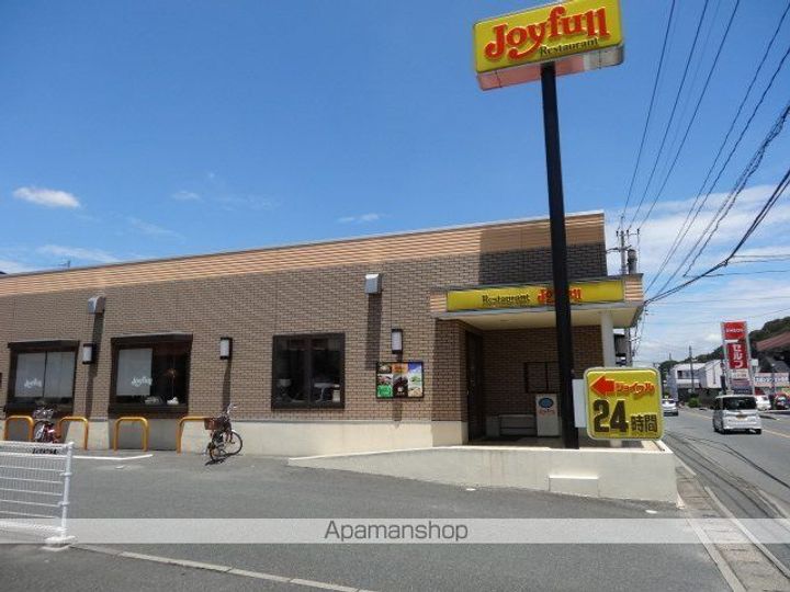 シャン・ドゥ・ポワロの周辺