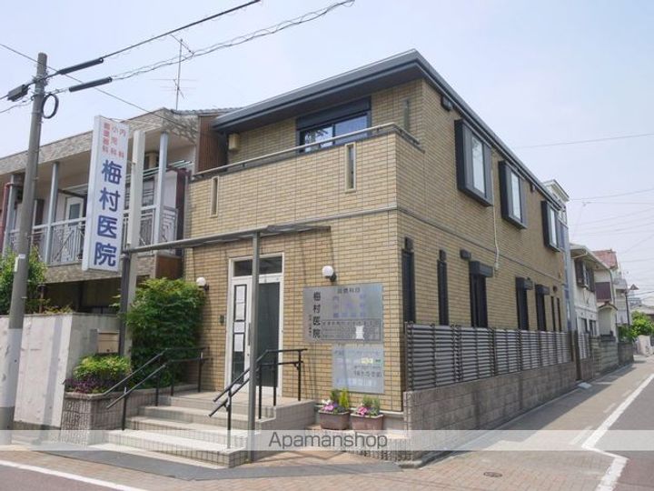 セントラル川名の周辺