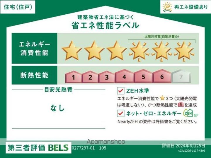 ベル・クールⅡのその他画像