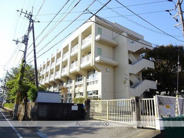 鏡川クレセントパークの周辺