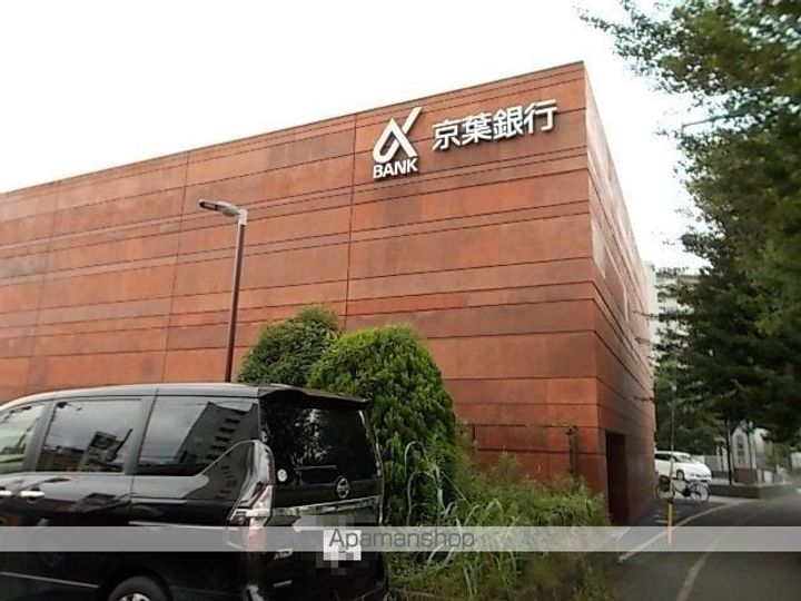 ヒルサイドテラスの周辺