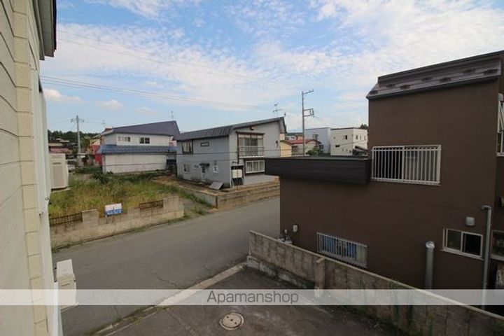 リコスⅠ202のその他画像