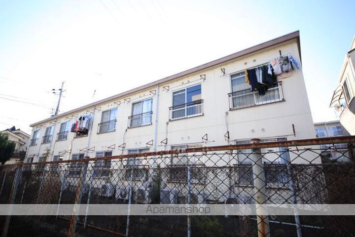 サンハイツクロダの外観