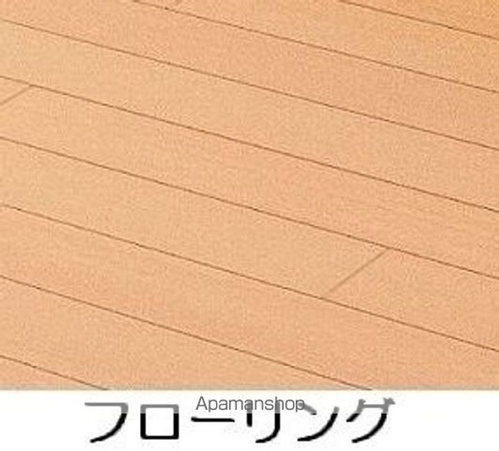 カーサ・プリ—トの居間