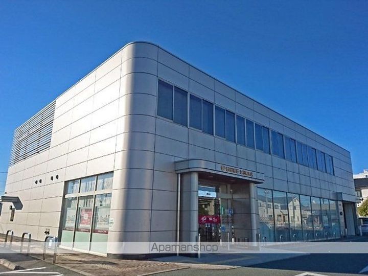 アビーロードの周辺