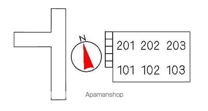 スミヤコーポ103のその他画像