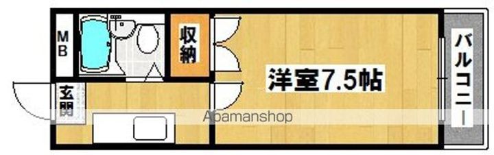 少林寺TKハイツの間取り