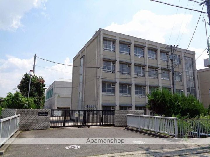 A・CITY守山元郷の周辺