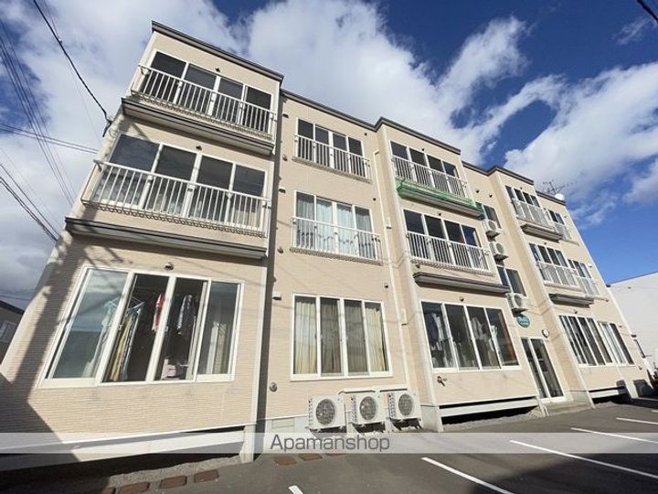 シェル久根別202の外観
