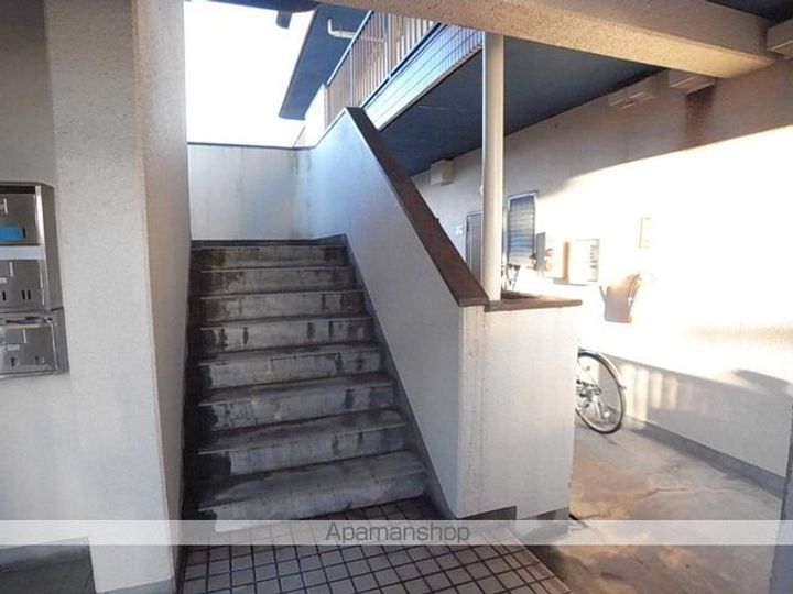 CASA MIRA 1のその他画像