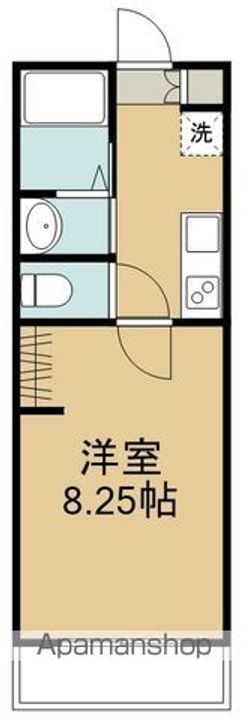 ポミエ・KOKO中倉の間取り