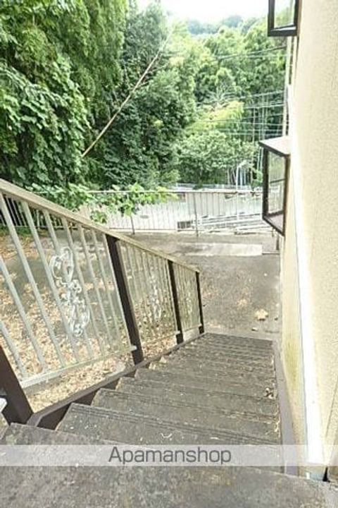 神奈川県横浜市戸塚区下倉田町の賃貸アパートのその他画像