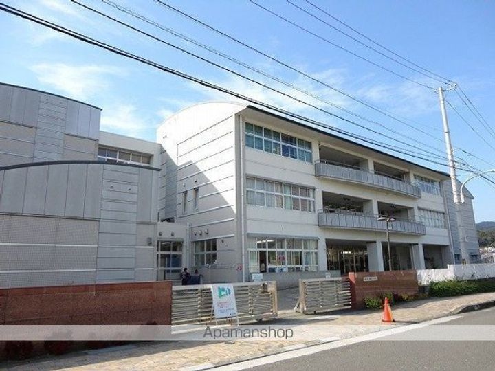 コルトハウスの周辺
