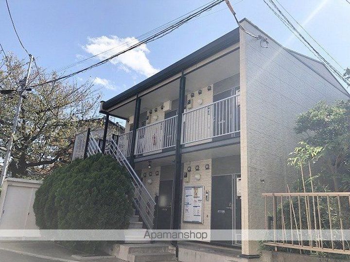 レオパレスレジリエンスの外観