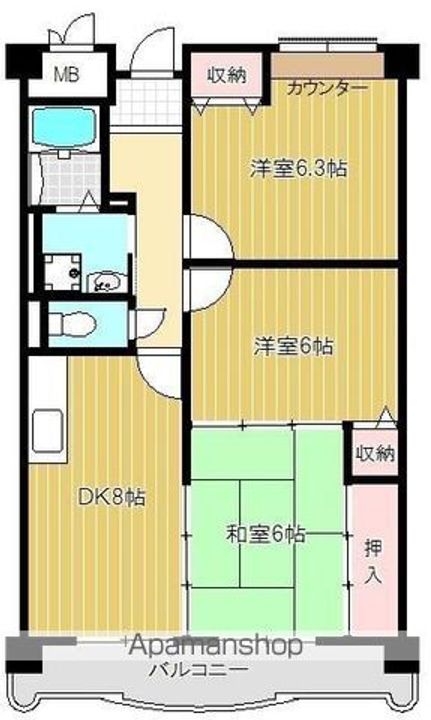 KMコートあびこ202号室の間取り