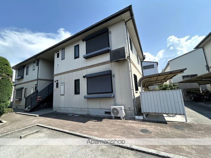 グリーンヴィラ中町B棟201の外観