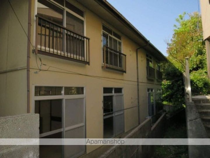 コーポアイ202の外観